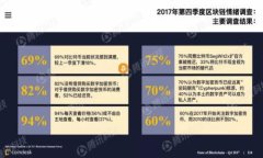 比特币地址与钱包地址：