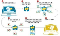 区块链钱包如何赚钱：从