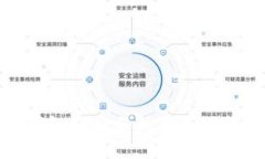 冷钱包价格分析及市场趋