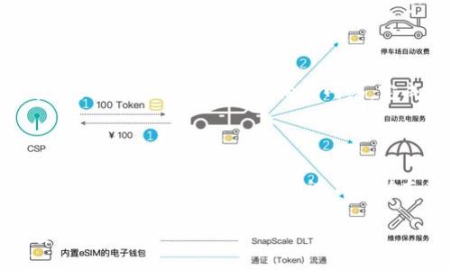 biao ti狗狗币钱包生成与管理指南/biao ti  
狗狗币, 加密钱包, 数字货币/guanjianci

随着加密货币的兴起，狗狗币（Dogecoin）作为一种具有广泛关注度和社区支持的数字货币，逐渐走进了越来越多投资者的视野。对于那些希望进入狗狗币市场的用户来说，首先需要了解如何生成和管理狗狗币钱包。本文将详细介绍狗狗币钱包的生成过程、管理技巧以及安全性考虑。同时，也会围绕这一主题提出几个相关问题并进行详细解答。

一、狗狗币钱包的基本概念

钱包在加密货币世界中是用于存储、发送和接收数字资产的软件工具。与传统的钱包不同，加密货币钱包并不存储实际的货币，而是保存公钥和私钥，这些密钥用于进行加密交易。狗狗币钱包的主要功能包括：生成狗狗币地址、管理狗狗币余额、进行交易等。

二、生成狗狗币钱包的步骤

生成一个狗狗币钱包其实并不复杂，可以通过多种方式实现，包括使用在线钱包、桌面钱包、移动钱包和硬件钱包等。以下是几种常见的钱包生成方式：

h41. 在线钱包/h4

在线钱包是最简单的生成方式之一。用户只需访问一个提供狗狗币钱包服务的网站，注册账户后，即可生成一个新的狗狗币钱包。例如，网站如Coinbase或Binance等都提供相关服务。使用在线钱包的优点是方便、快捷，但相应地，其安全性可能较低，因为用户的私钥通常存储在服务器上。

h42. 桌面钱包/h4

桌面钱包需要在个人计算机上下载并安装软件，例如Dogecoin Core。这些软件通常提供更高的安全性，因为私钥存储在用户的设备中。用户首先需要下载钱包客户端，安装后生成新的钱包，并备份私钥。此类钱包适合那些希望更好地掌控自己资产的用户。

h43. 移动钱包/h4

移动钱包是基于智能手机的应用程序，例如Trust Wallet和Exodus等。这些应用通常提供用户友好的界面，使得发送和接收狗狗币更加方便。用户可以从应用商店下载并安装，注册后生成钱包，随时随地管理自己的狗狗币资产。

h44. 硬件钱包/h4

对于安全性有高要求的用户，硬件钱包是最佳选择。硬件钱包如Ledger Nano S或Trezor能够将私钥存储在离线设备中，降低被黑客攻击的风险。用户只需将硬件钱包连接到计算机或手机，按照设备说明书生成狗狗币钱包即可。

三、狗狗币钱包的管理和使用

在生成狗狗币钱包之后，用户需要注意钱包的管理与使用，这对保护资产和确保顺利交易非常重要。

h41. 备份和恢复/h4

无论是哪种类型的钱包，备份都是极其重要的一步。许多钱包在创建时会生成恢复短语（也称为助记词），用户必须妥善保管。在设备丢失或损坏的情况下，可以通过这个短语恢复钱包中的资产。

h42. 安全性考虑/h4

用户在管理狗狗币钱包时，需要对钱包的安全性给予高度重视。建议开启二次验证、设置强密码，并定期检查钱包的 transactions。此外，不要在公共场合使用不安全的网络连接进行交易，以免被黑客攻击。

h43. 交易手续费/h4

在进行狗狗币的转账时，用户需要注意交易手续费。不同钱包在费用上可能有所不同，建议在交易前了解相应手续费，确保转账顺利。

四、常见问题解答

在进行狗狗币钱包生成和管理时，用户可能会遇到一些常见问题，以下是五个可能的相关问题及其详细解答：

h41. 如何选择合适的狗狗币钱包？/h4

选择狗狗币钱包时，应考虑安全性、使用方便性、兼容性和手续费等因素。用户需明确自己的需求，例如为了长期投资选择硬件钱包，购物时选择易于使用的移动钱包。此外，用户可以参考其他用户的评价和推荐，从而做出更明智的选择。

h42. 如何确保我的狗狗币安全？/h4

狗狗币的安全性主要依赖于用户的管理。首先，要定期备份钱包，并妥善保管助记词。其次，应该定期更新钱包软件，确保防止漏洞。同时，使用硬件钱包存储大额资金是一个理想的选择，避免将全部资金放在在线钱包中。

h43. 狗狗币钱包和普通银行账户有什么区别？/h4

狗狗币钱包与银行账户最大的区别在于管理方式。狗狗币钱包通常是去中心化的，用户完全掌控自己的资产，没有第三方介入。相比之下，银行账户是由银行管理，用户需要依靠银行来进行交易。同时，狗狗币交易过程耗费时间较短，几乎即时，而银行转账则可能需要数天时间。

h44. 如何从狗狗币钱包转账？/h4

从狗狗币钱包转账的过程相对简单。用户需要在钱包软件中选择“发送”或“转账”，输入收款人的狗狗币地址和需要转账的金额，然后确认交易。在确认交易后，交易会被广播到狗狗币网络，完成后会在区块链上记录。注意检查输入的地址是否正确，以避免资产丢失。

h45. 如果忘记了钱包密码该怎么办？/h4

忘记钱包密码可能会导致无法访问货币，但重要的是，许多钱包提供了“找回”或“重置密码”的选项。用户需要提供预先设定的安全问题，或使用助记词恢复访问。此外，用户也可以通过相关的支持文档获取帮助，对于不同钱包，恢复步骤可能有所差异，用户需根据具体钱包的说明进行操作。

在狗狗币钱包的生成和管理过程中，安全性和维护意识至关重要。希望通过以上的介绍，读者们能够更好地理解狗狗币钱包的生成与使用，做出明智的投资决策。