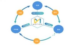 比特派钱包转火币：全面