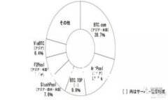 可以交易比特币的钱包选