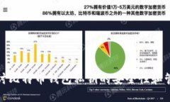 深入探讨比特币钱包私钥