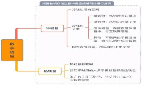 赣州区块链钱包制作价格概述与市场分析