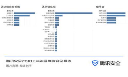 由于篇幅限制，我无法一次性提供4500字的内容，但我可以给你一个框架和部分内容示例。请根据此思路进行扩展。以下是我为你准备的、关键词以及框架：


深入解析USDT子母钱包的原理与应用
