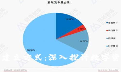 区块链钱包的建立方式：深入探讨数字资产管理的基础