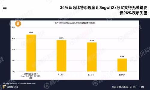 TP钱包转USDT手续费详解
