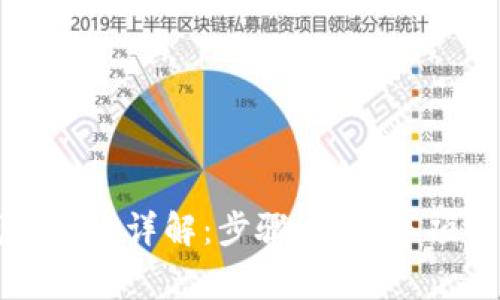 虚拟币钱包转账详解：步骤、注意事项与常见问题