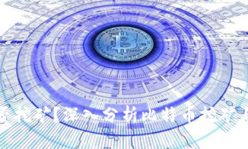 比特币钱包能否挖矿？深入分析比特币挖矿与钱包的重要性