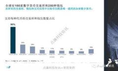  如何生成比特币钱包及其