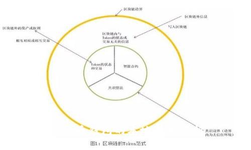 比特币钱包的本地原理解析