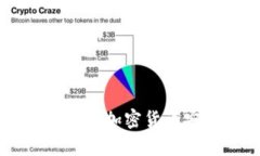 深入了解Multibit钱包：加密