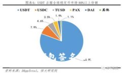 以太坊冷钱包签名的全面