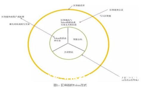 如何恢复Sia钱包：详尽指南与常见问题解答