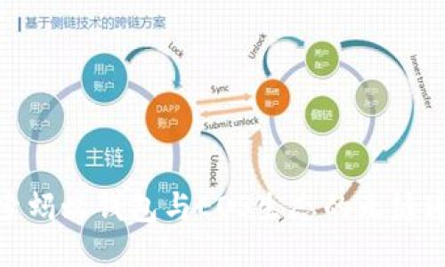探索蚂蚁钱包与EOS生态的无缝连接