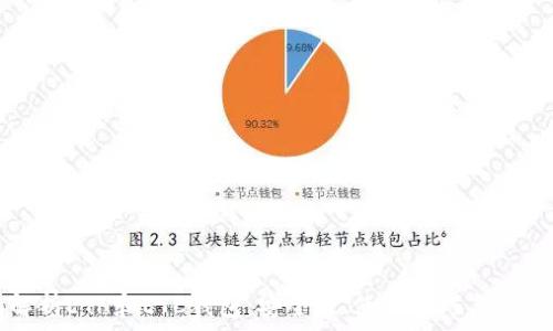   
全面解析ETH和ETC钱包：安全性、使用技巧与最佳实践