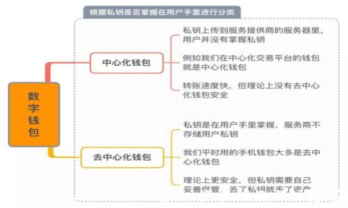   
如何注册GateHub钱包：一步步指南与注意事项