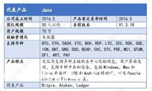 全面解析狗狗币钱包使用攻略：安全、存储与交易全指南