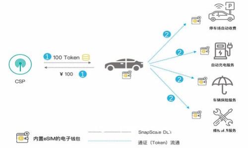 以太坊钱包同步详解与常见问题解析