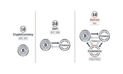 :探寻Token.im钱包里的矿机