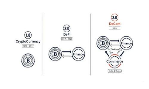 :
探寻Token.im钱包里的矿机功能与应用