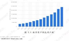 : 探索麦子钱包——加密货
