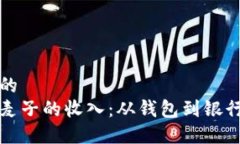 思考一个优质的如何收取