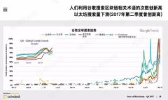 : 冷钱包客户端的全面解析