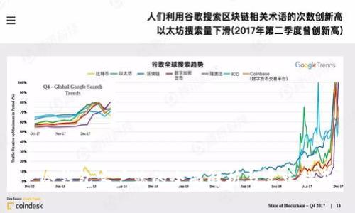 : 冷钱包客户端的全面解析与实践指南