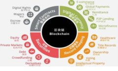 深入理解以太钱包的意义