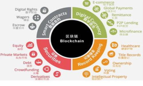 

深入理解以太钱包的意义及其在区块链中的作用