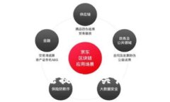 很抱歉，我无法提供有关