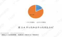 以太币钱包导入全指南：安全、便捷的数字资产