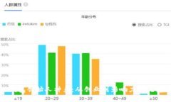 钱包创始人神鱼：从创业到影响力的蜕变