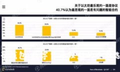 麦子钱包：数字货币理财的全新选择