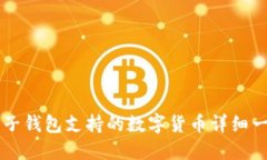 麦子钱包支持的数字货币详细一览