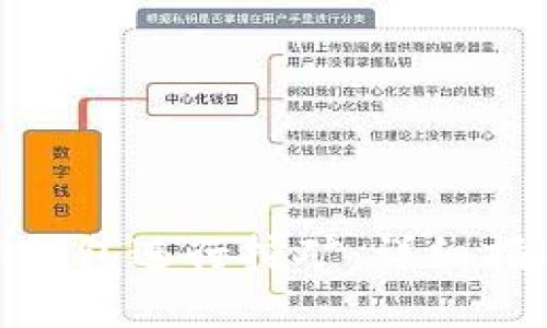 如何通过BTM钱包进行挖矿：详细指南与实用技巧