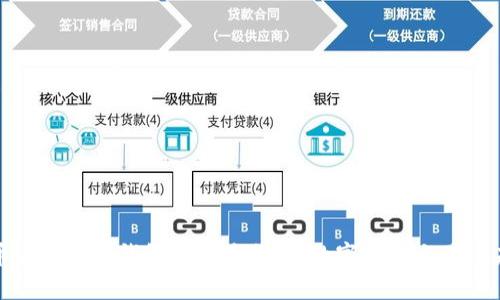 : 币安与麦子钱包的深度合作：数字资产交易的未来