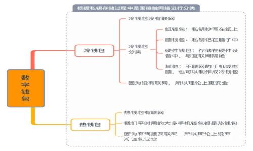 : 币安与麦子钱包的深度合作：数字资产交易的未来