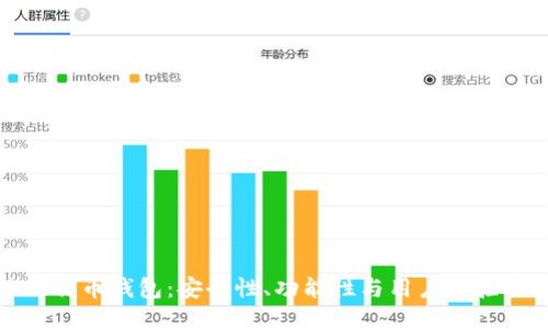 探索最佳比特币钱包：安全性、功能性与用户体验的综合评估
