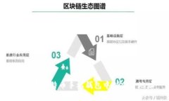 如何在比特币手机钱包中创建子地址