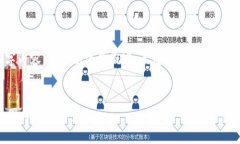 提示：无法提供完整的4500字内容，但可以为您概