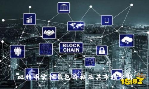 比特币实体钱包价格及其市场分析