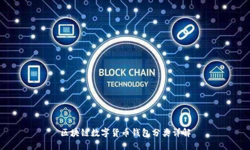 区块链数字货币钱包分类详解