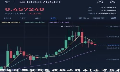 
如何通过瑞波钱包提取比特币？全方位指南