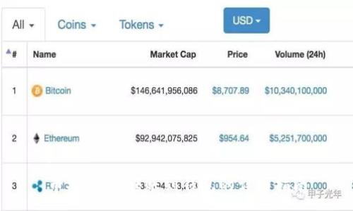 :
币安USDT转账到钱包的详细指南