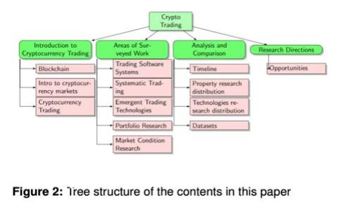 解密以太坊：处理0 peers的问题