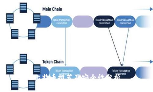 比特币推荐及安全性分析